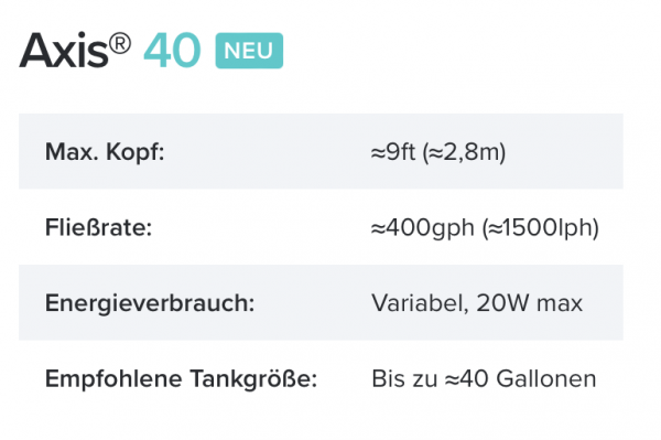Aqua Illumination - AI Axis40 1500 l/h Zentrifugalpumpe / Förderpumpe