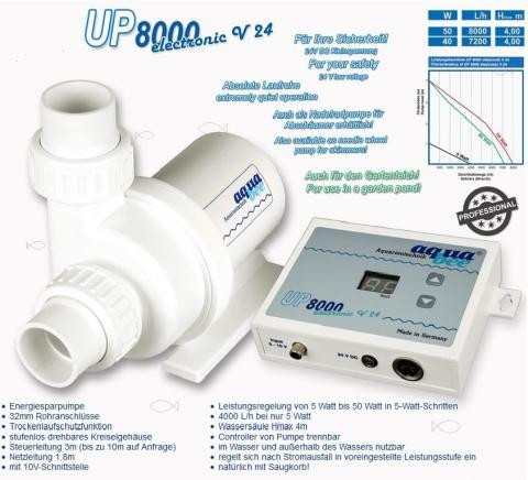 Aquabee - UP 8000 electronic V24 Universal BLDC Kreiselpumpe